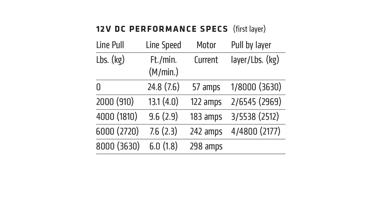 Warn VR EVO 8-S Winch - 103251