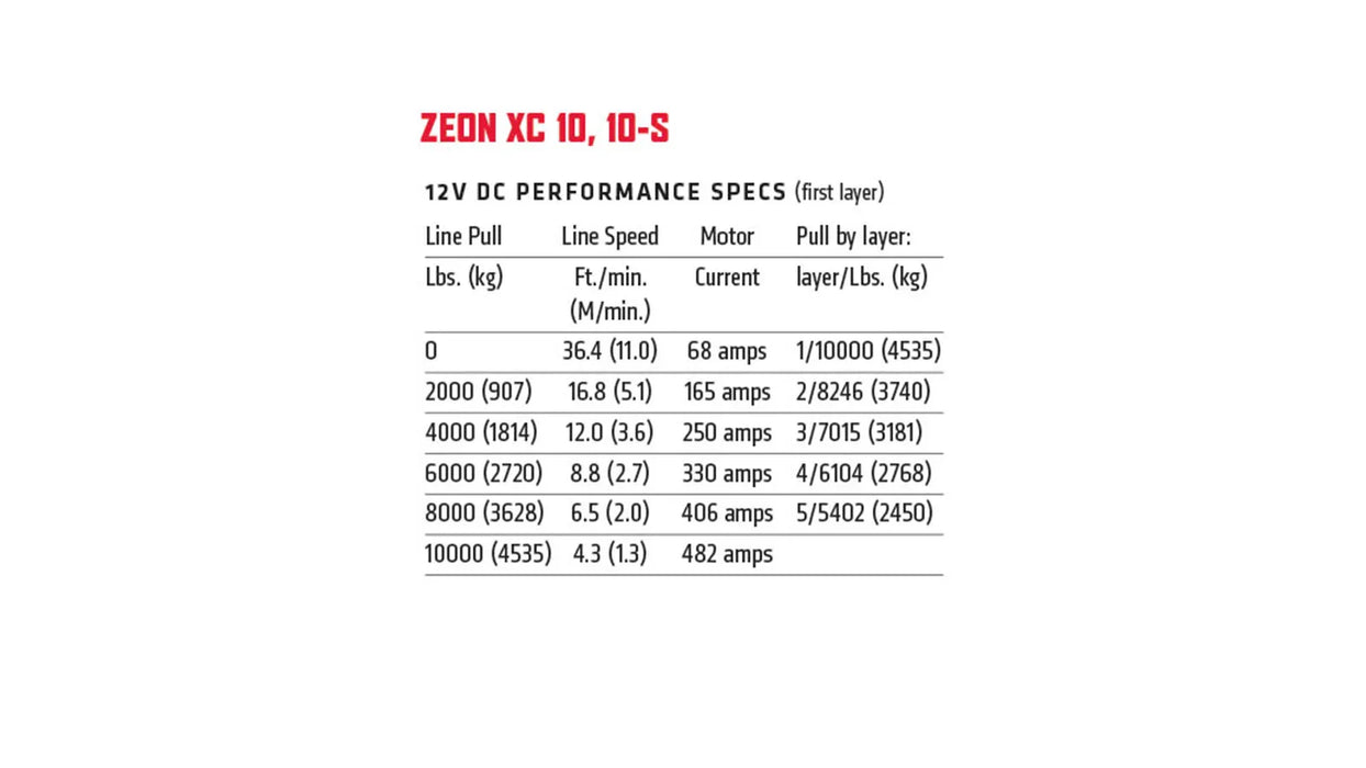 Warn ZEON XC 10 Winch (No Rope) - 110310
