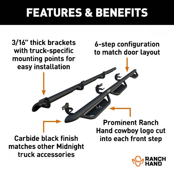 Ranch Hand Midnight 6-Step Running Steps